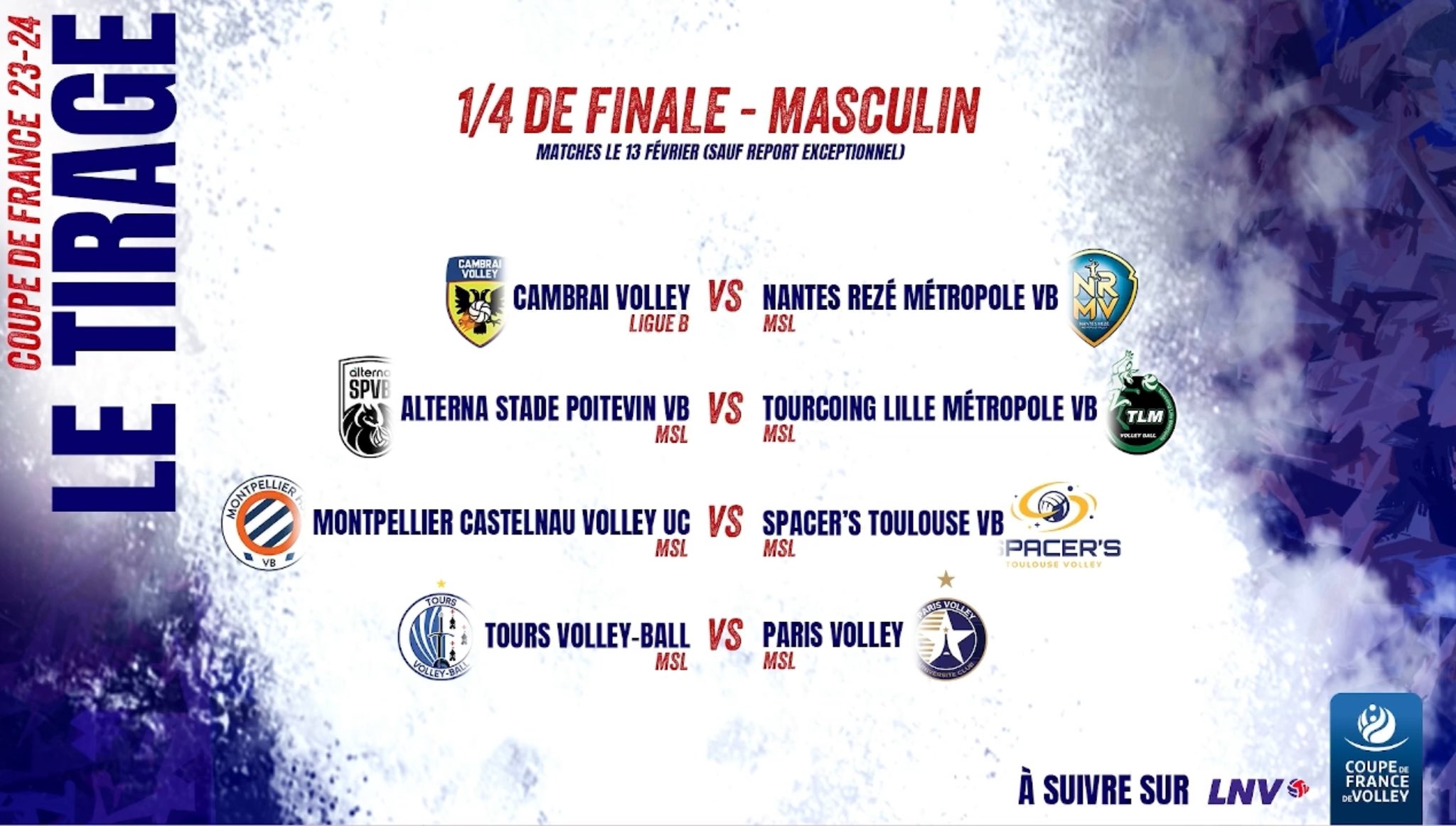 Coppa di Francia I sorteggi dei Quarti di finale, i risultati degli