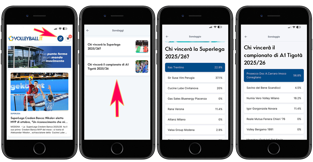 Superlega e A1 Tigotà: Conegliano e Perugia le più votate per lo Scudetto nei sondaggi su Volleyball.it+... VOTATE, VOTATE, VOTATE...