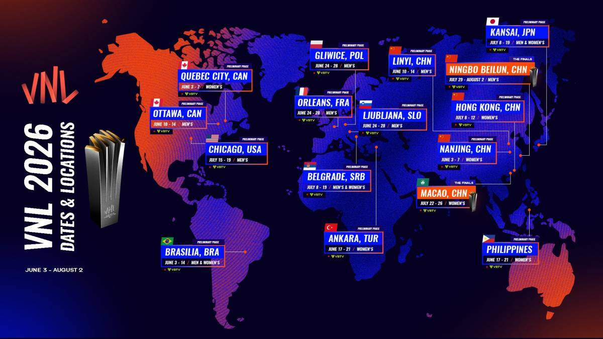 Volleyball Nations League 2026: Confermate le anticipazioni su sedi e gironi della fase intercontinentale