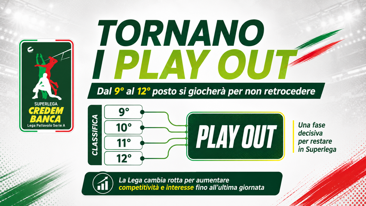 Superlega Credem Banca: Tornano i play out, la Lega cambia rotta