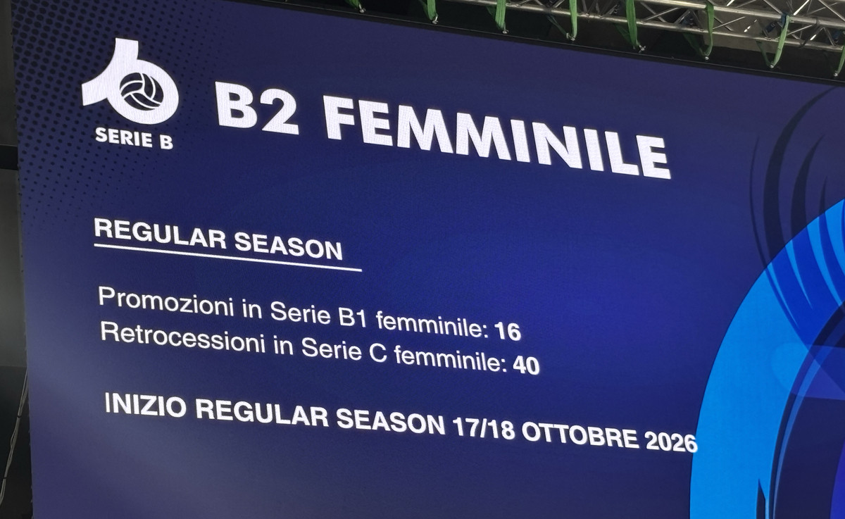 B2 F.: I gironi  2026/27