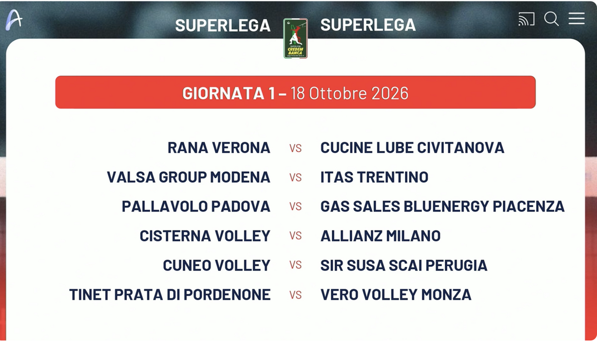 Superlega: Il calendario 2026/27. Tutte le 11 giornate di andata