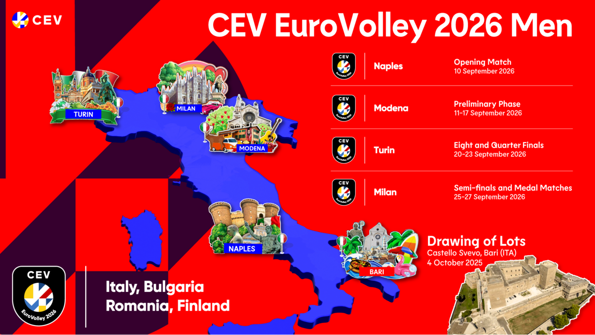 Eurovolley 2026: Chi parte favorito e quali chance ha davvero l'Italia?