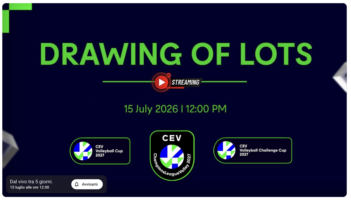 Coppe Europee 2026/27: il 15 luglio i sorteggi di Champions League, CEV Cup e Challenge Cup. Live streaming