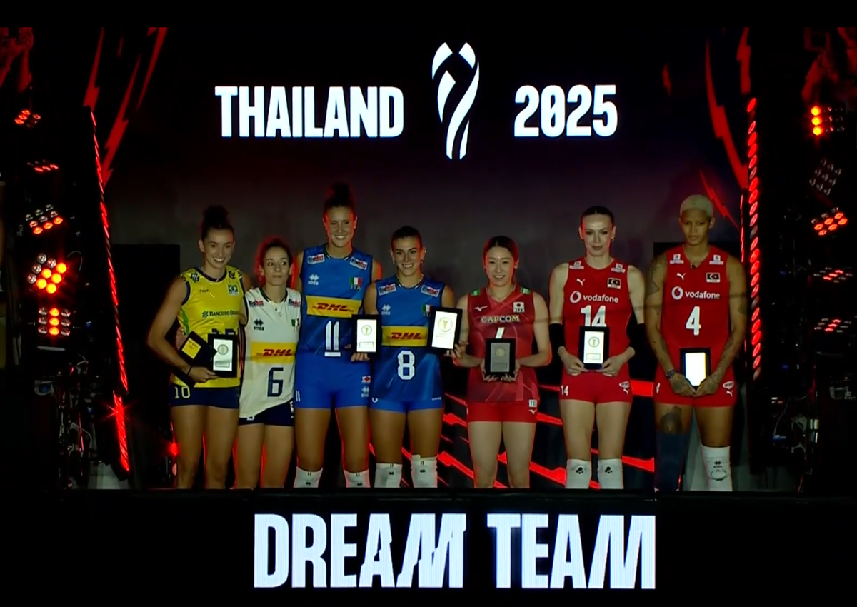 Mondiali F.: Il dream team... Orro MVP