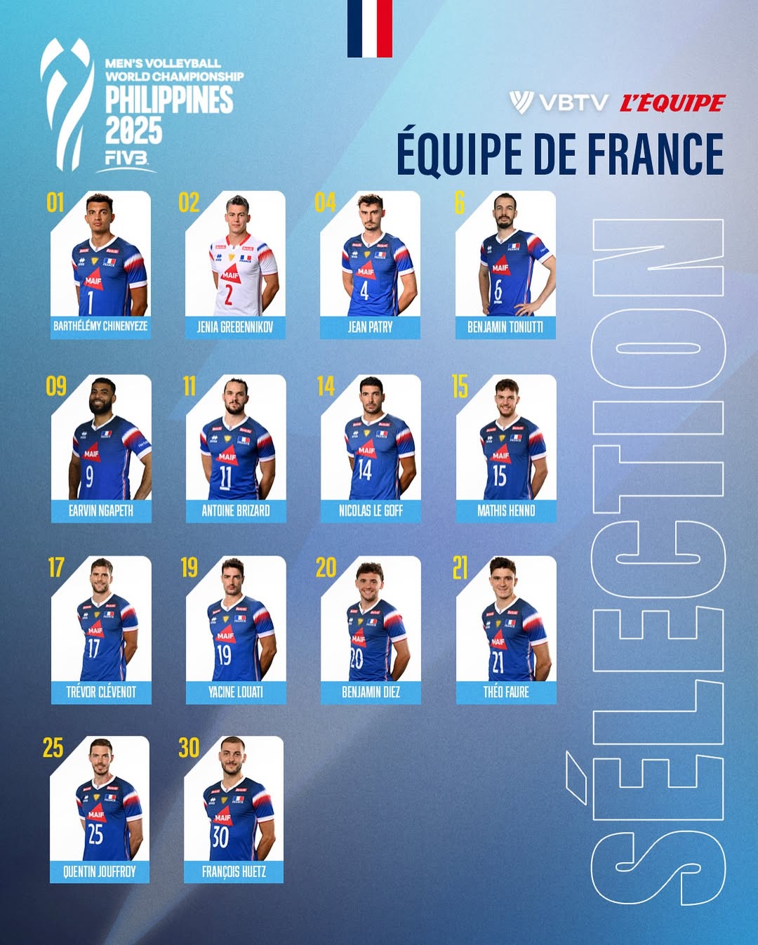 Mondiali: I 14 convocati della Francia di Giani. C'è anche Ngapeth