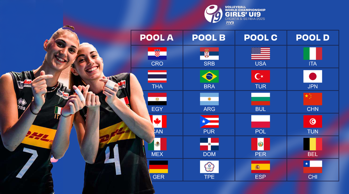 Mondiale U19 F.: Tutti i risultati e il programma di oggi. Alle 21.15 Italia-Giappone