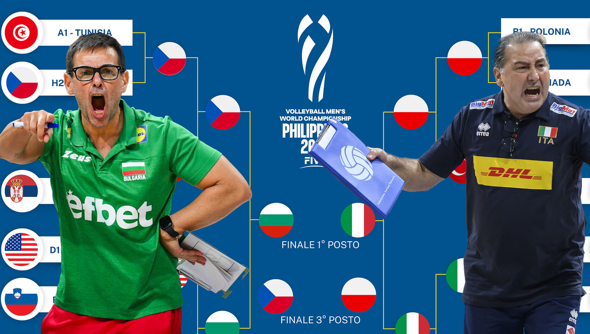 Mondiali: De Giorgi e Blengini, destini incrociati e "resa dei conti" in finale...