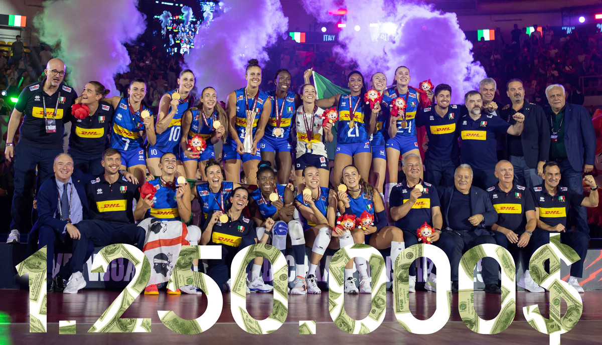 Mondiali F.: Le azzurre guadagnano 1.250.000 dollari tra oro e premi individuali