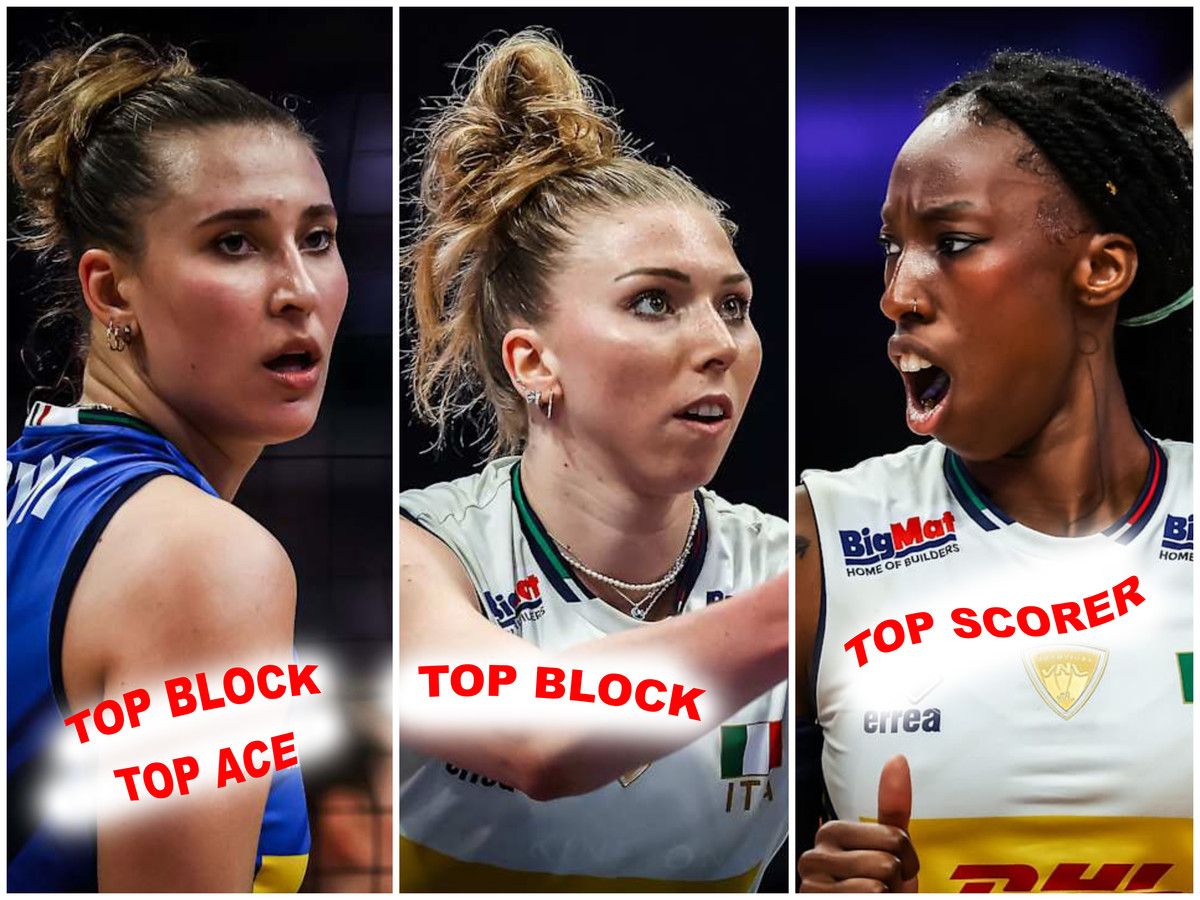 VNL F.: Le statistiche dele azzurre nella prima week. Egonu top scorer, Antropova "cecchina"