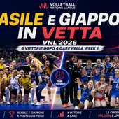 VNL F.: Tutti i risultati dell'ultima giornata della 1. week e le statistiche. La classifica VNL F.: Tutti i risultati dell'ultima giornata della 1. week e le statistiche. La classifica