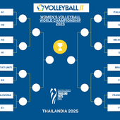 Mondiali F.: Live. Stati Uniti e Brasile chiudono da prime delle Pool
