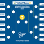Mondiali F.: Live. L'Olanda prima della Pool A