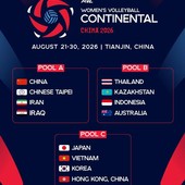 AVC Asian Continental Championship femminile 2026 AVC Asian Continental Championship femminile 2026