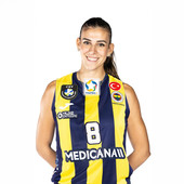 Alessia Orro con l'8 del Fenerbahce (fotomontaggio Volleyball.it)