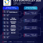 Europei 2026: Definiti gli orari degli Ottavi di Brno, Italia-Bulgaria lunedì 31 agosto alle 16