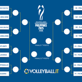 Mondiali: I risultati e le classifiche. Il programma del 18 settembre e il tabellone degli Ottavi di finale