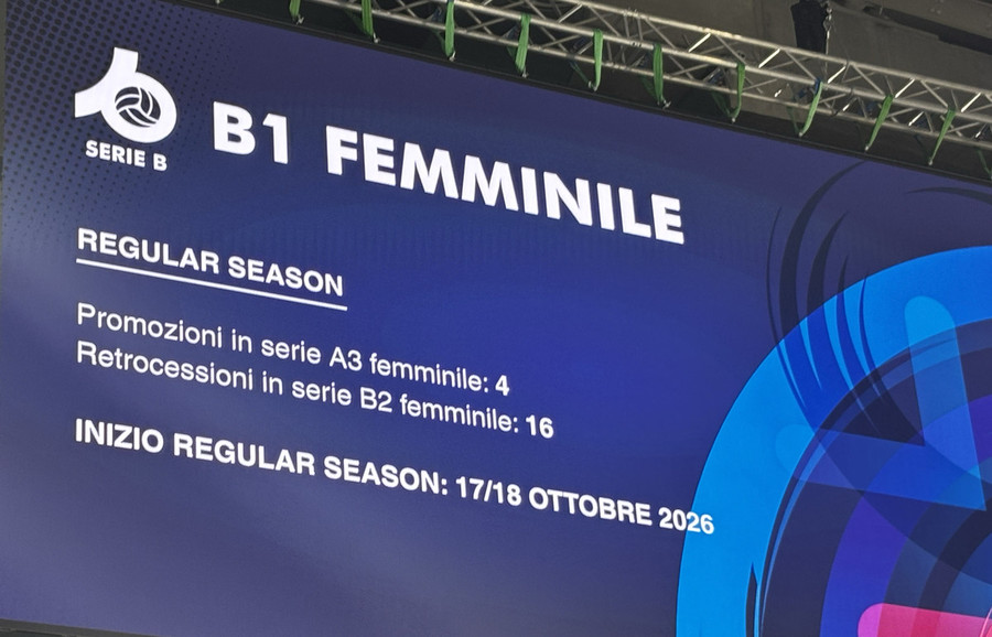 B1 F.: I gironi 2026/27