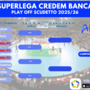 Superlega Credem Banca:  Trento, Modena e Piacenza, rush finale per il 3° posto