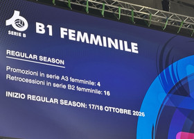 B1 F.: I gironi 2026/27 B1 F.: I gironi 2026/27