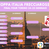 Coppa Italia A1 Frecciarossa: I risultati dei Quarti. Le quattro semifinaliste