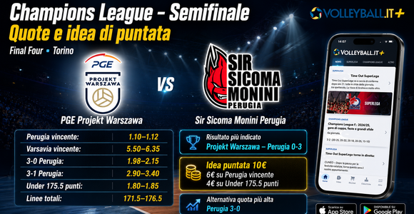 Champions League, semifinale Final Four: Perugia nettamente favorita contro il Projekt Warszawa. Le quote spingono gli umbri verso la finale