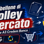Volley Mercato Serie A3 Credem Banca 2026/27: Online la prima bozza del tabellone su Volleyball.it+