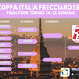 Coppa Italia A1 Frecciarossa: I risultati dei Quarti. Le quattro semifinaliste