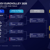 Europei femminili: Definiti quattro ottavi, l’Italia sfida la Bulgaria a Brno Europei femminili: Definiti quattro ottavi, l’Italia sfida la Bulgaria a Brno