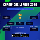 Champions League: Le promosse e gli abbinamenti Play off e Quarti di finale Champions League: Le promosse e gli abbinamenti Play off e Quarti di finale