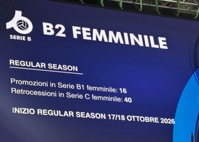 B2 F.: I gironi  2026/27