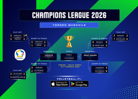 Champions League: Varsavia seconda semifinalista. Eliminato il Lublin di Leon