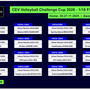 Challenge Cup F.: Sorteggi, Vallefoglia ai sedicesimi