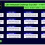Challenge Cup Femminile: I sorteggi. Vallefoglia ai 16esimi aspetta norvegesi o greche Challenge Cup Femminile: I sorteggi. Vallefoglia ai 16esimi aspetta norvegesi o greche