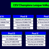 Champions League: I calendari dei gironi maschili