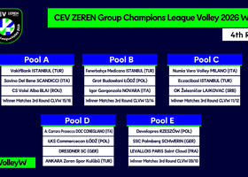 Champions League: I calendari dei gironi femminili