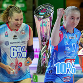 A1 Tigotà: Conegliano domina il sondaggio sull’app Volleyball.it+ A1 Tigotà: Conegliano domina il sondaggio sull’app Volleyball.it+