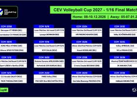 Cev Cup maschile: I sorteggi. Modena parte con i 32esimi poi c'è l'Halkbank di Stoytchev. Piacenza ai 16esimi attende olandesi o macedoni del Nord Cev Cup maschile: I sorteggi. Modena parte con i 32esimi poi c'è l'Halkbank di Stoytchev. Piacenza ai 16esimi attende olandesi o macedoni del Nord
