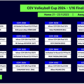 Cev Cup: I sorteggi dei 32esimi e 16 di finale