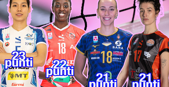 A1 Tigotà: Ultima notte di Regular Season, salvezza in bilico tra San Giovanni, Cuneo, Monviso e Macerata A1 Tigotà: Ultima notte di Regular Season, salvezza in bilico tra San Giovanni, Cuneo, Monviso e Macerata