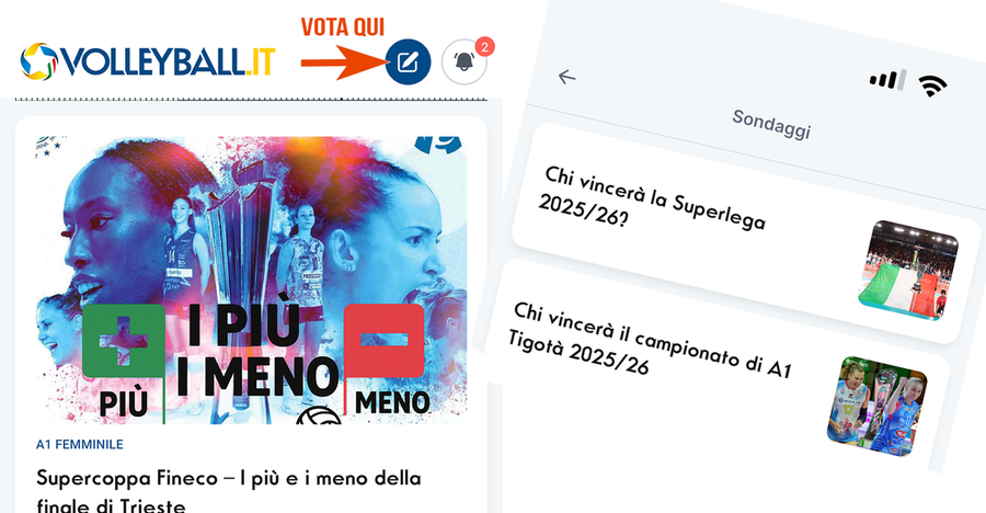 Sondaggi: Chi vincerà gli Scudetti? Vota sull’app Volleyball.it+!