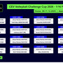Challenge Cup M.: Sorteggi, Milano ai sedicesimi