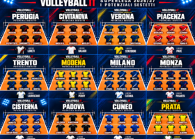 Superlega Credem Banca: Scudetto già a Perugia? Le rivali e le nostre scommesse Superlega Credem Banca: Scudetto già a Perugia? Le rivali e le nostre scommesse