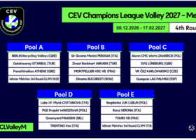 Champions League maschile: I sorteggi 2026/27. E' derby Lube-Trento, Perugia con Ankara, Verona al debutto Champions League maschile: I sorteggi 2026/27. E' derby Lube-Trento, Perugia con Ankara, Verona al debutto