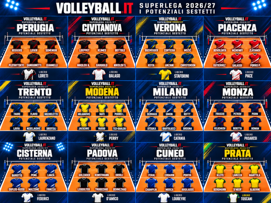 Superlega Credem Banca: Scudetto già a Perugia? Le rivali e le nostre scommesse Superlega Credem Banca: Scudetto già a Perugia? Le rivali e le nostre scommesse