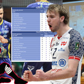 Pagellone di Time Out... 6