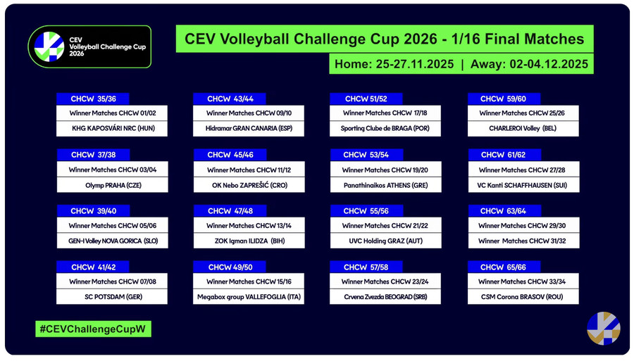 Challenge Cup F.: Sorteggi, Vallefoglia ai sedicesimi