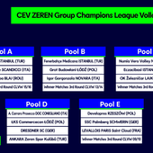 Champions League: I calendari dei gironi femminili