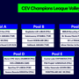 Champions League: I calendari dei gironi maschili
