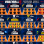 Superlega Credem Banca: Scudetto già a Perugia? Le rivali e le nostre scommesse Superlega Credem Banca: Scudetto già a Perugia? Le rivali e le nostre scommesse